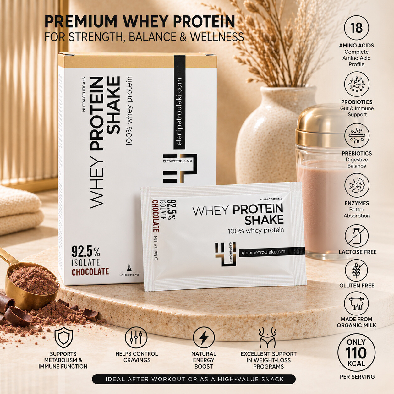 whey_protein_chocolate_poster